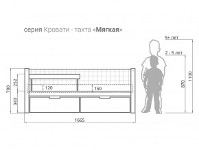 Кровать-тахта мягкая Svogen с ящиками и бортиком лаванда-графит в Белоярском (ХМАО) - beloyarskij.magazinmebel.ru | фото - изображение 2